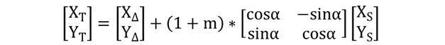 Kétdimenziós koordináta-transzformáció mátrixegyenlete