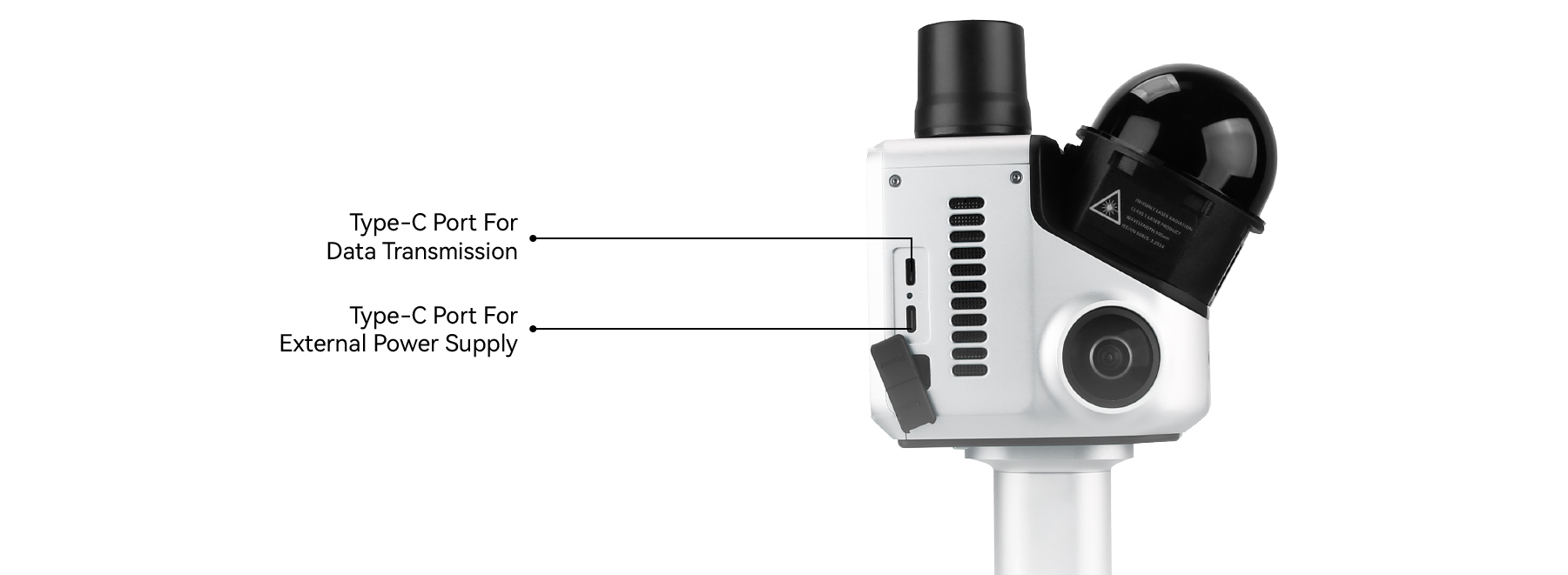 H1 USB-C ports for data transfer and external power