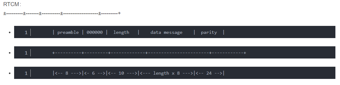 RTCM frame structure with preamble, length, data and parity fields