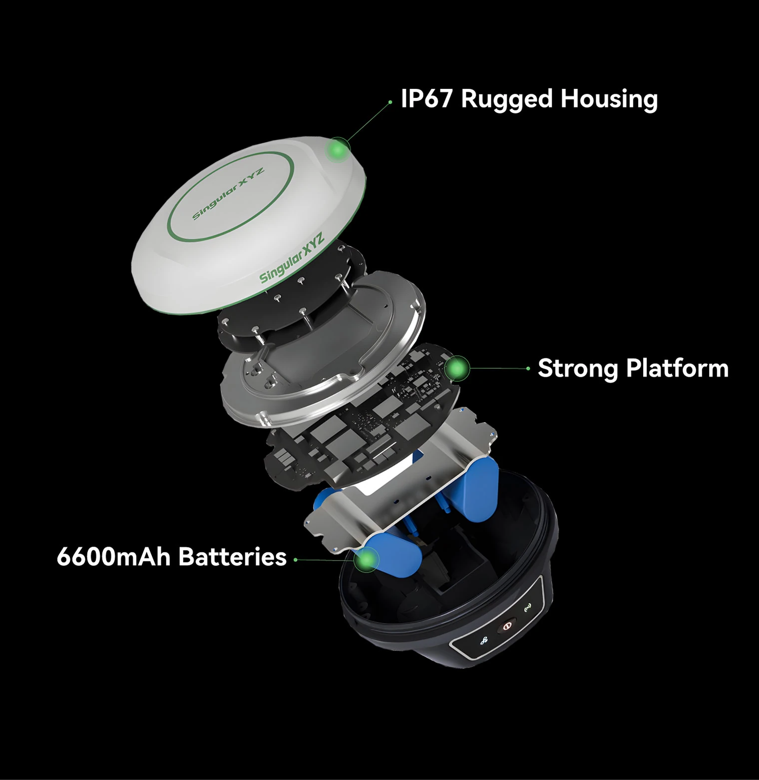 Horus – Smart Engineering in Every Part