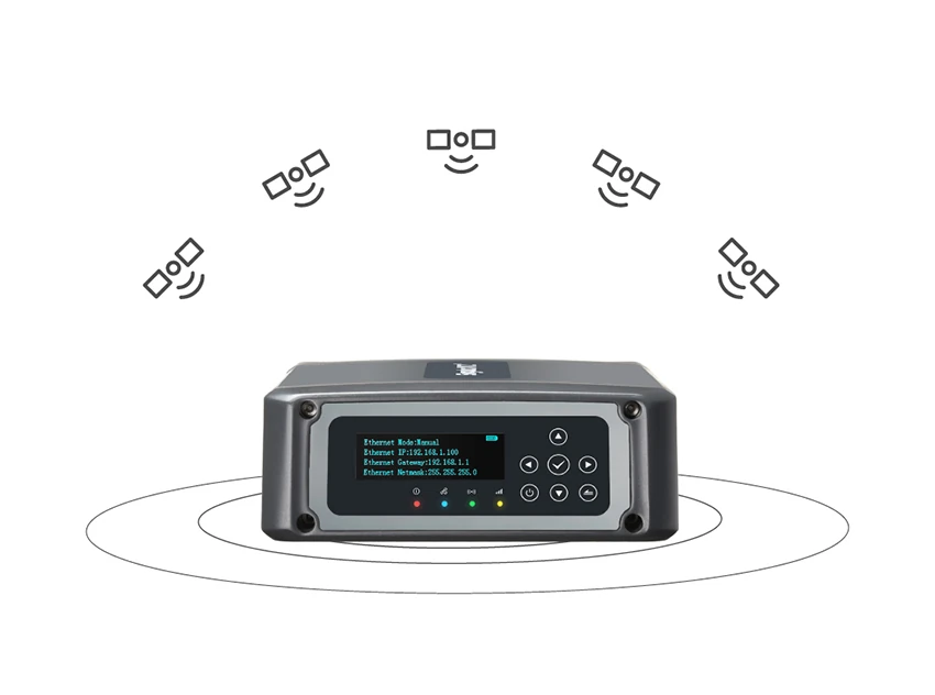Full-Constellation Tracking N1 – Full-Constellation Tracking